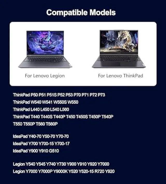 Alt view image 7 of 7 - 300W Laptop Charger Compatible with Lenovo Legion Pro 7 7i 5 5i Y720 Y740 ThinkPad R7000P R9000P Y9000K 9000K ADL300SLC3A ADL300SDC3A Power Supply AC Adapter