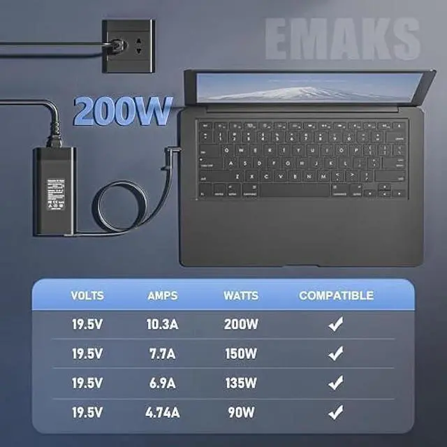 Alt view image 5 of 7 - 200W Charger for HP Victus 15 16 15-FA 15-fb 16-e 16-d 16-s 16-r 15-fb2063dx fb1013dx fb2082wm 15-fa1029nr Gaming Laptop M31368-002 TPN-DA10 LA21 ADP-200HB B L74881 L15537 L73385-001 L00818-850