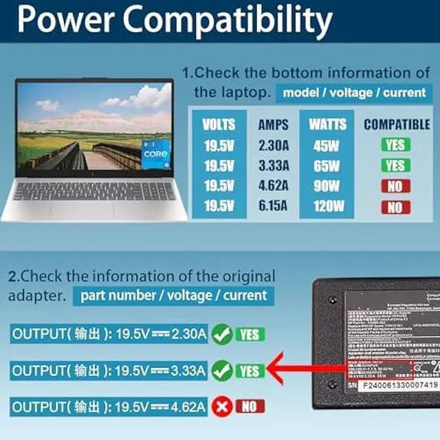 Alt view image 3 of 7 - 65W 45W AC Charger for HP Probook 450 440 445 455 430 470 X360 11 G10 G9 G8 G7 G6 Probook 650 640 G5 G4 G2 Elitebook 845 840 630 645 655 for HP 240 250 255 G8 G9 G10 Blue Tip Laptop Adapter Power Cord