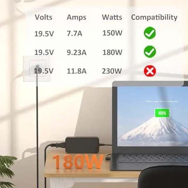 Alt view image 2 of 5 - 180W Gaming Charger Compatible with Asus TUF FX505DU FX505DT FX505GT FX505DD FX506LI FX506LH FX705DT FX705DY FX705GE FX705GM ROG Zephyrus G14 G15 GA502D GA502DU GA502IU GA401QM GA401I GA401IV