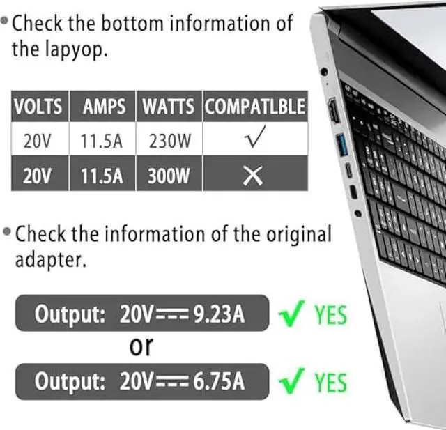 Alt view image 5 of 6 - New Legion 5 Charger,230W AC Adapter Compatible with Lenovo Legion 5 7 5P C7 S7 Y540 Y545 Y740 Y730 Y900 Y910 Y920 Y7000 Thinkpad P73 P53 P72 P52 P71 P51 P70 Laptop Power Adapter Supply