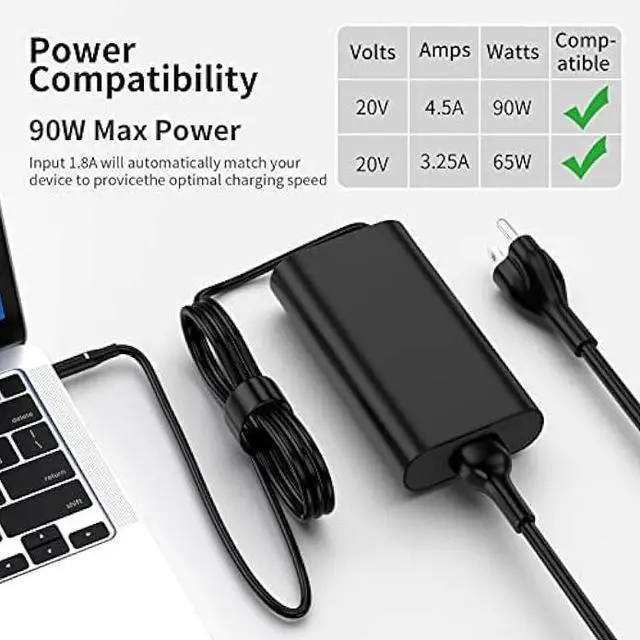 Alt view image 5 of 6 - 90W USB C AC Laptop Charger Compatible with Dell Latitude 5480 5490 5580 7490 7480 7390 XPS 13 9380 9370 9365 9360 XPS 15 9560 LA90PM170 TDK33 OTDK33 Power Supply Cord