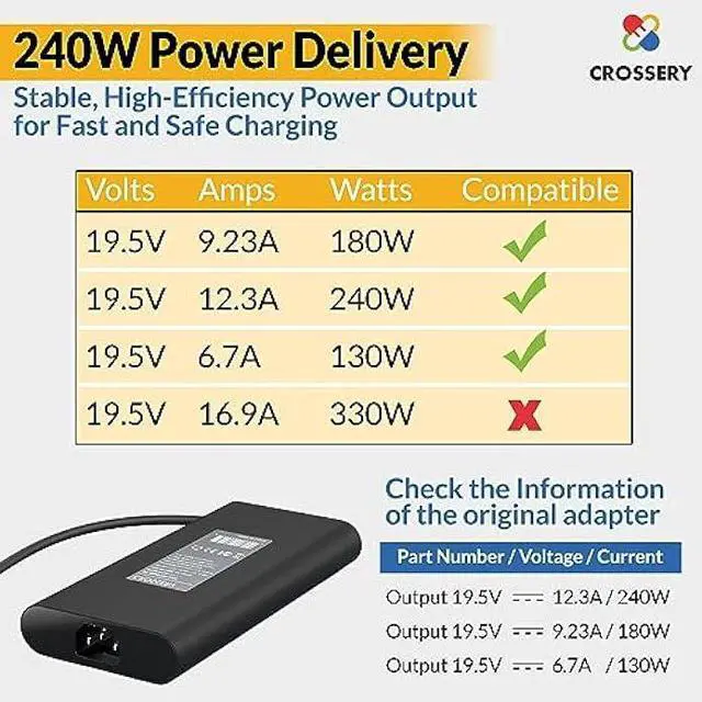 Alt view image 5 of 6 - New Slim 240W Laptop Charger for Dell - 240 Watt Dell Laptop Charger Fit for G3 G5 G7 G15 & Alienware M15 M17 M17x x51 - AC Adapter Power Supply Cord Replacement for Alienware 17 15 13 R1-R5