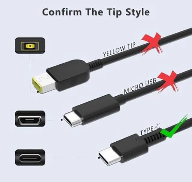 Alt view image 4 of 5 - 65W USB C Laptop Charger Compatible with Lenovo Yoga Charger Yoga 6 7 9 7i 9i 730 S730 S940 C630 C740 C930 C940, Thinkpad X1 Carbon gen 11 10 9 8 7 6 5 Power Adapter
