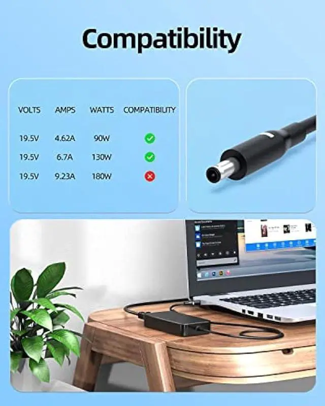 Alt view image 3 of 7 - 130W Charger Fit for Dell XPS 15 7590 AIO, Vostro 7500 7590, Inspiron 7590 7591 7501 7790 5400 5401 5490 5491 Laptop AC Adapter Power Supply Cord