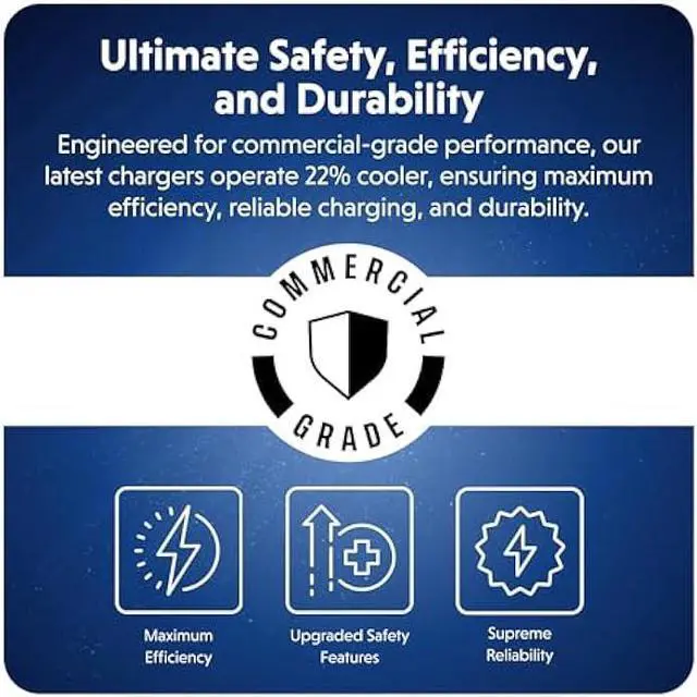 Alt view image 4 of 5 - Hyper Juice 100W USB C Charger Block Portable Charger - Quad-Port GaN Charger for iPhone, iPad, MacBook, Smartphone, & Laptop - Compact Type C Charger Fast Charging Phone Charger for 4 Devices (White)