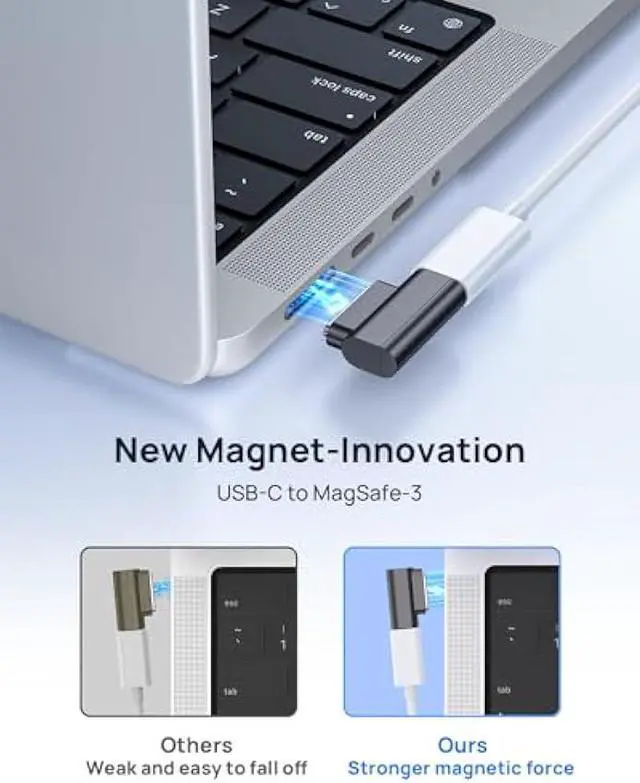 Alt view image 3 of 6 - Lanhiem 140W PD Quick Charge USB C to Magnetic 3 Adapter, Compatible with Magsafe 3 with LED Indicator Light for MacBook Pro 2024/2023/2021 (M1/M2/M3/M4), MacBook Air 2022/2024(M3/M2), Gray