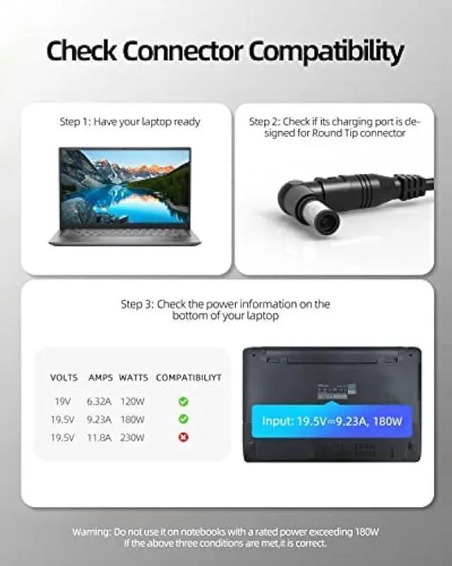 Alt view image 4 of 7 - Slim 180W Charger Fit for Asus Rog Laptop, Zephyrus G G15 G14 GA401I GA502 GA502D GA502DU GA502IU GA401GA401II GA401IV FX505DT FX505DU T (Safety Certified by UL), Round Power Connector, 150W, 120W
