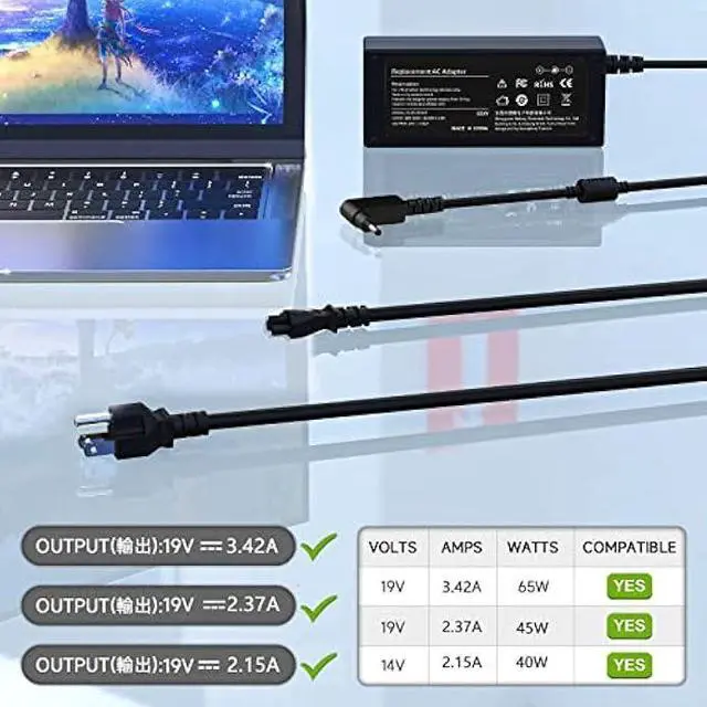 Alt view image 2 of 5 - 65W Laptop Charger Compatible with Acer Chromebook 11/13/14/15, R11/R13, N15Q Series, and PA-1650-80Compatible with Aspire S5 S7 R Series