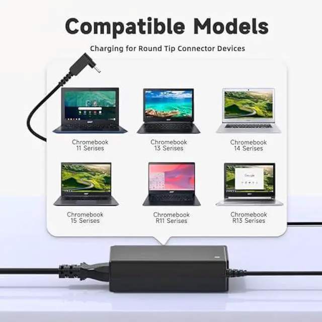 Alt view image 3 of 5 - 65W Laptop Charger Compatible with Acer Chromebook 11/13/14/15, R11/R13, N15Q Series, and PA-1650-80Compatible with Aspire S5 S7 R Series