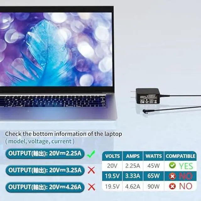 Alt view image 2 of 5 - 45W ADL45WCC AC Charger fit for Lenovo IdeaPad Flex 4 5 100 100S 110 120S 130 320S 330 510 520 S145 Yoga 710 80TJ 81H5 81N3 81SS 81WA 20V 2.25A PA-1450-55LL Laptop Adapter Power Supply Cord