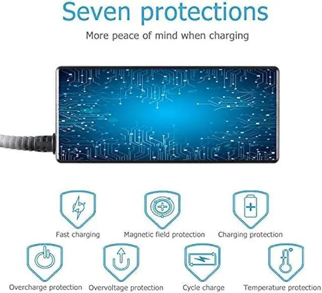 Alt view image 6 of 7 - 65W AC Charger Compatible with HP 756413-001 756413-002 849650-003 908076-002 902990-001 902990-002 902990-003 EliteDesk 800 35W G3 G4 65W G2 G3 G4 Desktop Mini ProDesk 600 G1 G2 G3 G4 G5