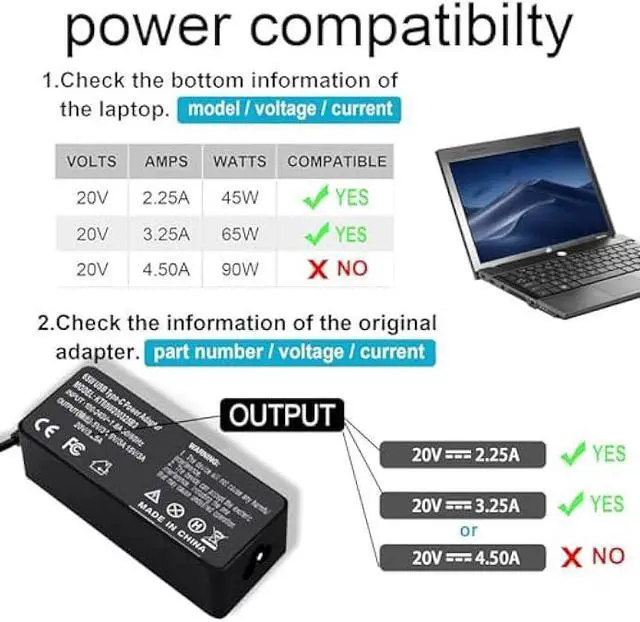 Alt view image 3 of 6 - 65W USB C Laptop Charger Compatible with Lenovo ThinkPad T14 T14s T15 T16 E14 E15 E16 T480 T480S T580S E480 E580 X1 Carboon Yoga 7i 9i C930 C940 X13 Chromebook C330 S330 Fast Power Adapter