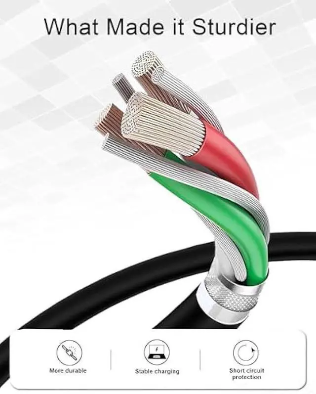 Alt view image 5 of 6 - 65W USB C Laptop Charger Compatible with Lenovo ThinkPad T14 T14s T15 T16 E14 E15 E16 T480 T480S T580S E480 E580 X1 Carboon Yoga 7i 9i C930 C940 X13 Chromebook C330 S330 Fast Power Adapter