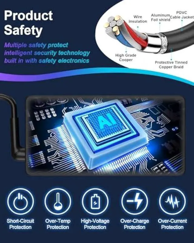 Alt view image 7 of 7 - 170W Laptop Charger Compatible with Lenovo Thinkpad Extreme Gen 6 5 4 3 2 1 P50 P51 P52 P53 P70 P71 P73 W541 W540 T540p E560p Z710 T15g T15p P16v P15v P15 P15g P16 P17 P1 20V 8.5A AC Adapter