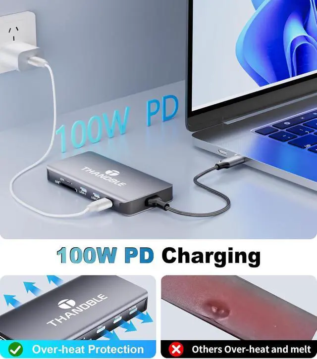 Alt view image 5 of 7 - USB C Hub USB C Docking Station Dual Monitor 10 in 1 Multi Monitor Adapter with 2 HDMI, 3 USB-A, 2 Type-C, SD/TF, 100W PD Charging, Dongle for MacBook/Dell/HP/Lenovo ThinkPad/Surface