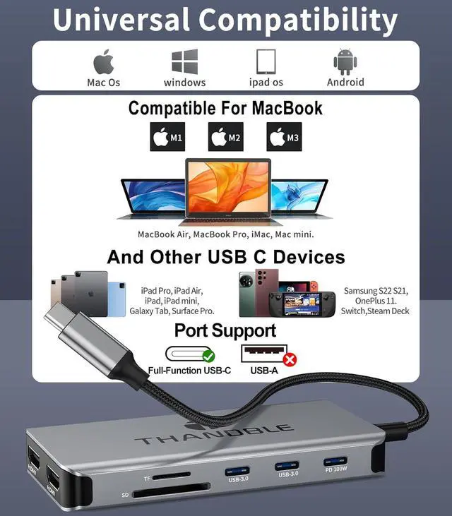 Alt view image 7 of 7 - USB C Hub USB C Docking Station Dual Monitor 10 in 1 Multi Monitor Adapter with 2 HDMI, 3 USB-A, 2 Type-C, SD/TF, 100W PD Charging, Dongle for MacBook/Dell/HP/Lenovo ThinkPad/Surface