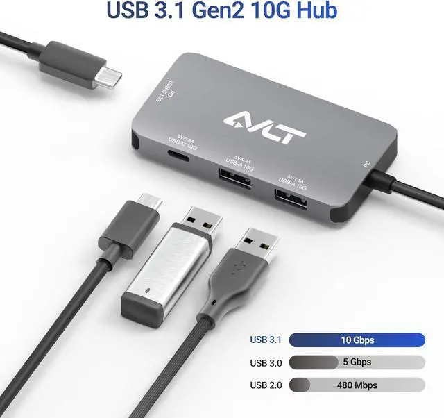 Alt view image 5 of 7 - AVLT 4-Port USB 3.1 Gen 2 Type C 10G Hub with 85W PD Charging - Portable Multiport Adapter  Fast Data Transfer and Charging for MacBook, Laptop, PC, iPad (Does NOT Support USB-C Monitor)