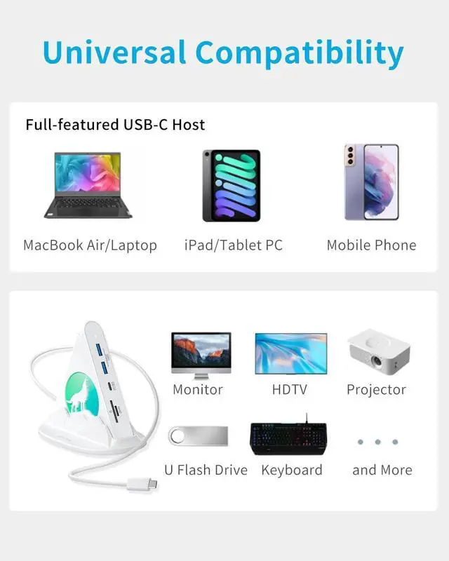 Alt view image 7 of 7 - USB C Hub, 8 in 1 USB C Hub Multiport Adapter with 4K HDMI, PD 100W, 5Gbps Type C 3.0, 3xUSB A 3.0, SD/TF Card Reader& RGB Lighting, White Docking Station for MacBook Air/Pro, HP, Laptop, PC(Wolf)