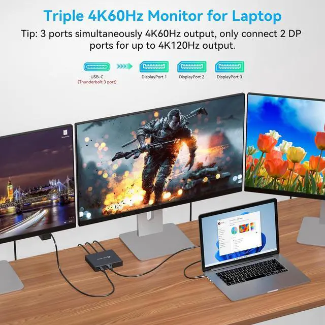 Alt view image 5 of 7 - USB C to DisplayPort Splitter 4K@60Hz DisplayPort MST Hub for Triple Monitors with 100W PD Supports Extended Mirror Mode (Mac OS Only Mirror) Compatible with Thunderbolt 3/4/5 Laptops Windows