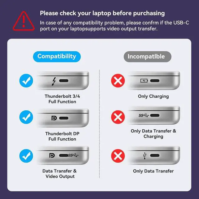 Alt view image 7 of 7 - USB C to DisplayPort Splitter 4K@60Hz DisplayPort MST Hub for Triple Monitors with 100W PD Supports Extended Mirror Mode (Mac OS Only Mirror) Compatible with Thunderbolt 3/4/5 Laptops Windows