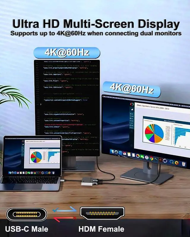Alt view image 4 of 7 - USB C to Dual HDMI Adapter 4K@60hz, Type C to HDMI Splitter for Dual Monitors, USB C Hub Extend Display for MacBook Air/Pro, XPS, More Laptops with Thunderbolt 3/4 Ports