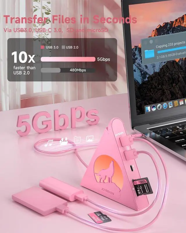 Alt view image 4 of 7 - Pink USB C Hub, 8-in-1 Type C Hub with 4K HDMI, 100W Power Delivery, 5Gbps USB-C, 3xUSB-A 3.0, SD/TF Card Reader, RGB Lighting, Pink Dock for MacBook Air/Pro, iPad, iPhone16, Surface, XPS, etc.