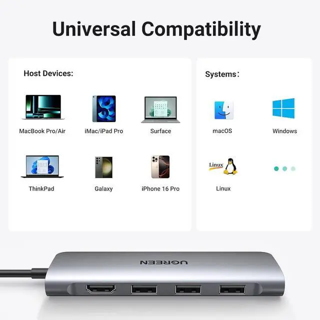 Alt view image 7 of 7 - UGREEN Revodok USB C Hub 6 in 1 USB C Dongle 4K HDMI, 3 USB 3.0 Ports, SD/TF Card Reader Compatible with MacBook Pro, MacBook Air, iPad, iPhone 16 15 Pro/Pro Max. Silver