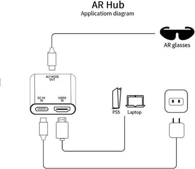 Alt view image 4 of 7 - HDMI to USB-C Adapter HDMI to Type C Adapter for XREAL One/Viture/RayNeo Air/Rokid AR Glasses and Portable Monitor Compatible 4K 60Hz Connect to Source Devices Switch 2 PS4/5 Xbox Laptops