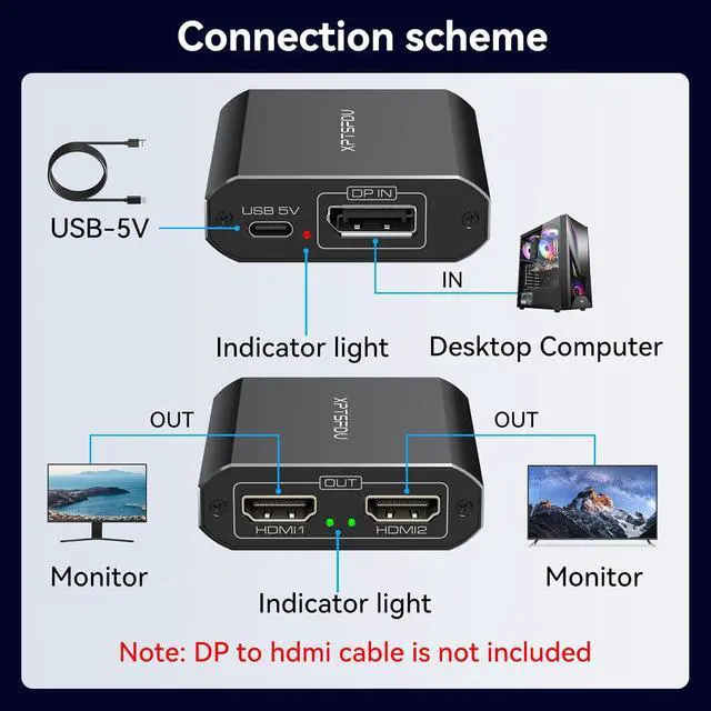 Alt view image 3 of 7 - DisplayPort to HDMI Splitter 4K60Hz DP to Dual HDMI Splitter 1 in 2 Out Extended Display with Power Cable Supports Extended and Mirror Mode for Windows (Mac OS only Supports Mirror Mode)