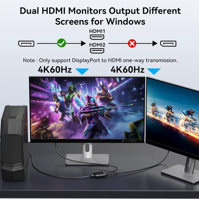Alt view image 6 of 7 - DisplayPort to HDMI Splitter 4K60Hz DP to Dual HDMI Splitter 1 in 2 Out Extended Display with Power Cable Supports Extended and Mirror Mode for Windows (Mac OS only Supports Mirror Mode)