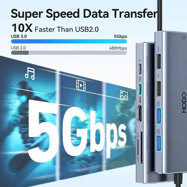 Alt view image 5 of 7 - USB C Hub Multiport Adapter, 10-in-1 Laptop USB C Docking Station for Dell/HP Laptop, Dock to 4K HDMI,Ethernet,100W PD,3USB 3.0, 2USB 2.0, SD/TF, USB Type C Dongle for MacBook, Surface, Lenovo