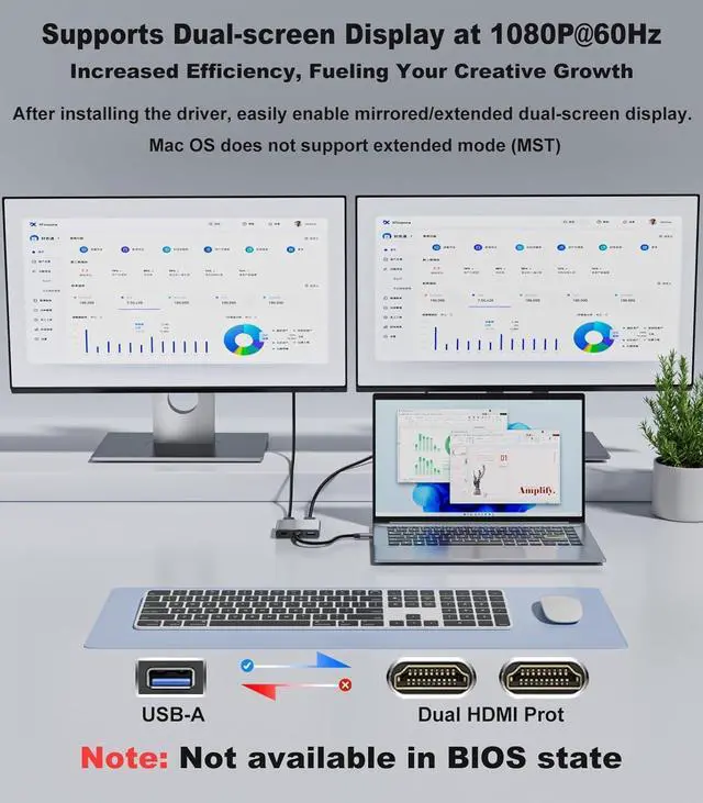 Alt view image 2 of 7 - 4 in 1 USB to Dual HDMI Adapter 1080P 60Hz, USB A 3.0 to HDMI Adapter for Laptop, PC, Desktop, Compatible with Mac OS, Windows 7/8/10/11 - Requires Driver Installation