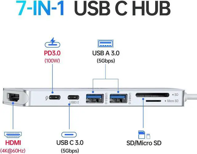 Alt view image 2 of 7 - 7 in 1 USB C Dongle with HDMI, SD/TF Card Reader, USB C Data Port,100W PD, and 2 USB 3.0 Compatible for MacBook Pro/Air, Dell XPS, Lenovo Thinkpad.