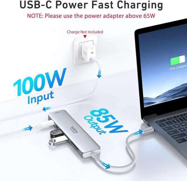 Alt view image 4 of 7 - 7 in 1 USB C Dongle with HDMI, SD/TF Card Reader, USB C Data Port,100W PD, and 2 USB 3.0 Compatible for MacBook Pro/Air, Dell XPS, Lenovo Thinkpad.