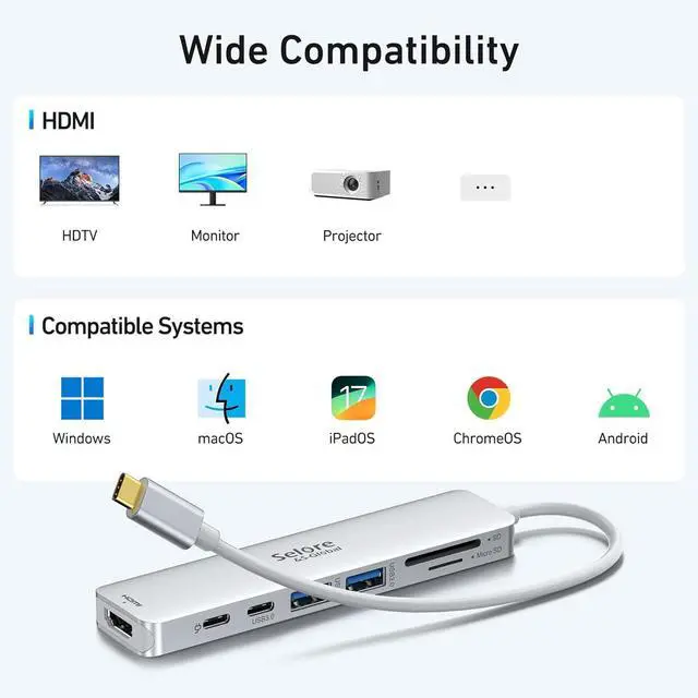 Alt view image 7 of 7 - 7 in 1 USB C Dongle with HDMI, SD/TF Card Reader, USB C Data Port,100W PD, and 2 USB 3.0 Compatible for MacBook Pro/Air, Dell XPS, Lenovo Thinkpad.