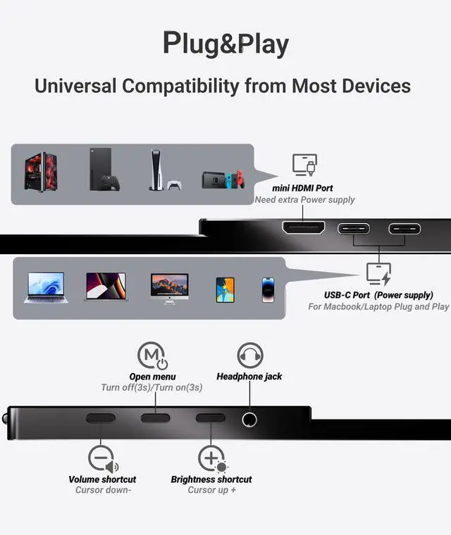 Alt view image 6 of 7 - Ingnok Portable Monitor, 15.6inch FHD 1080P Travel Monitor, Ultra-Thin, USB-C Plug&Play, Built-in Speakers, Portable Screen for Laptop, Mac, Switch/PS5, Travel&Office Assistant