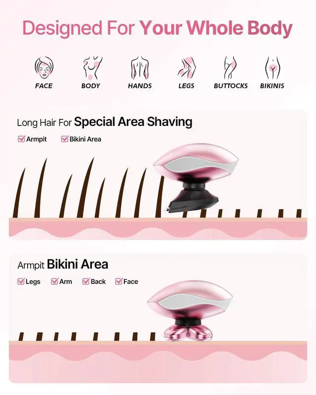 Alt view image 3 of 7 - Electric Razors for Women, 5-in-1 Rechargeable Body Shaver - Waterproof Wet Dry Hair Remover - Trimmer for Lady Face Underarms Legs