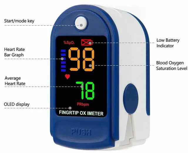 Alt view image 4 of 7 - Finger Tip Pulse Oximeter, SpO2 Heart Rate Pulse Oximeter Monitor Blood Oxygen Saturation, LK87