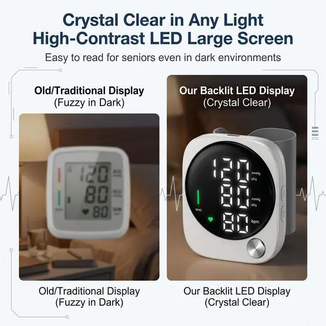 Alt view image 4 of 5 - STMITE HealthSmart Digital Premium Wrist Blood Pressure Monitor with Cuff That Measures Pulse Heartbeat
