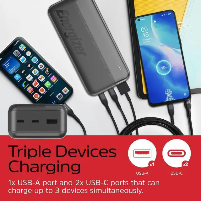 Alt view image 2 of 6 - Energizer Portable Charger 30000mAh Power Bank with USB C In and Out Compact External Battery Pack for iPhone 16/15/14/13, Samsung Galaxy S24/S23, Pixel, iPad, cell phone and tablets_UE30050C