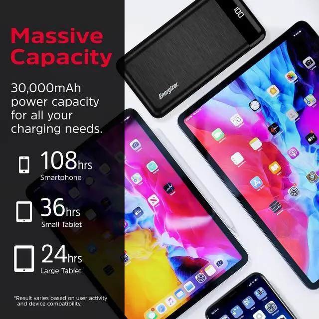 Alt view image 3 of 6 - Energizer Power Bank 30000mAh Portable Charger USB-C Output Back up Battery Pack with LCD Display for iPhone, Samsung Series, Android device, cell phone and tablets_UE30058