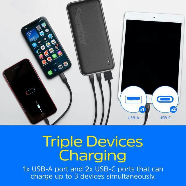 Alt view image 2 of 7 - Energizer 10000mAh Poratable Charger Fast Charging 22.5W Power Bank with 3 Outputs Battery Pack Charger for iPhone 16 15 14 13 12, Samsung, Google, iPad, Tablet and more_UE10055PQ