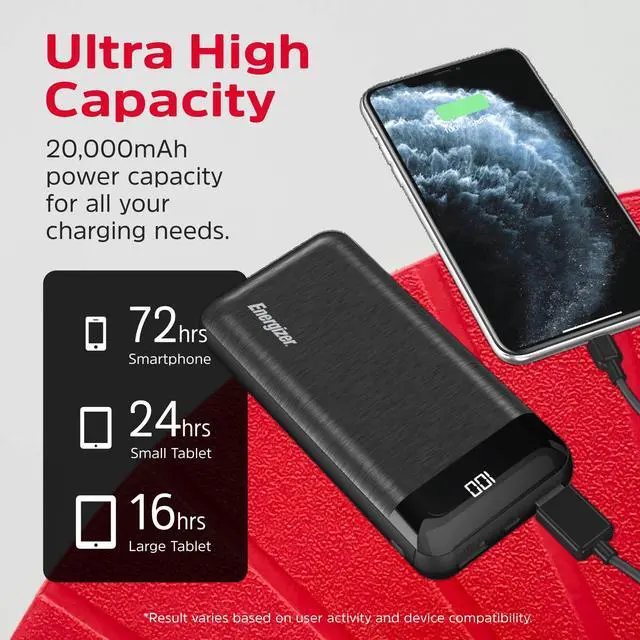 Alt view image 2 of 6 - Energizer Power Bank 20000mAh Portable Battery Pack, Backup Phone Charger with LCD Display Compatible with iPhone16 15 14 13 12 Plus/Pro/Pro Max, iPhone All Series, Samsung, Android devices_UE20058