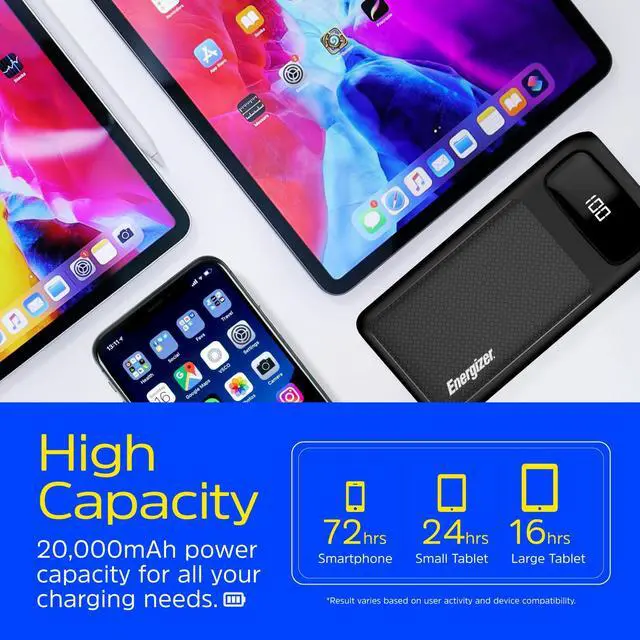 Alt view image 2 of 7 - Energizer Power Bank 20000mAh - USB-C 20W Outputs Fast Charging Battery Pack, USB-A 18W with 4 Outputs & LCD Screen for Android/iPhone 15 16 Plus Pro Max/iPad Tablet and etc_UE20063PQ