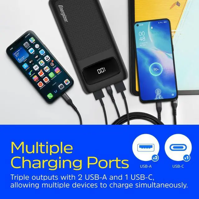 Alt view image 3 of 7 - Energizer Power Bank 20000mAh - USB-C 20W Outputs Fast Charging Battery Pack, USB-A 18W with 4 Outputs & LCD Screen for Android/iPhone 15 16 Plus Pro Max/iPad Tablet and etc_UE20063PQ
