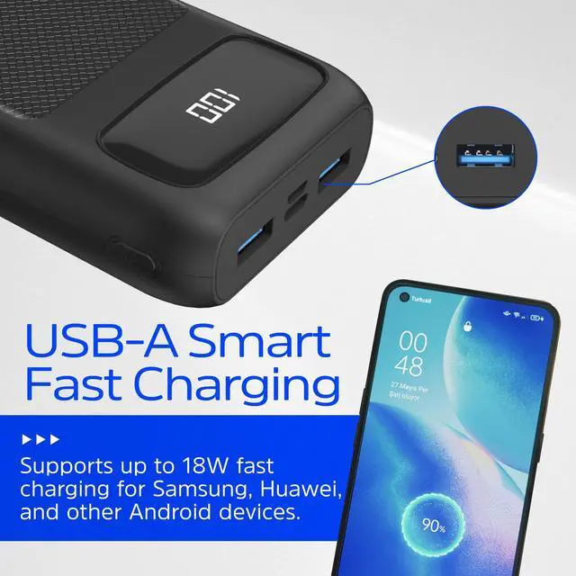 Alt view image 5 of 7 - Energizer Power Bank 20000mAh - USB-C 20W Outputs Fast Charging Battery Pack, USB-A 18W with 4 Outputs & LCD Screen for Android/iPhone 15 16 Plus Pro Max/iPad Tablet and etc_UE20063PQ