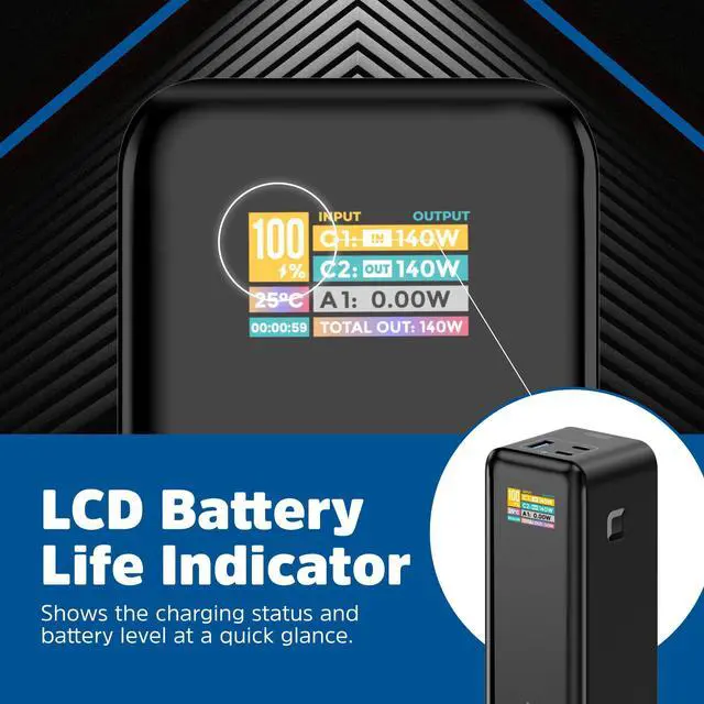 Alt view image 6 of 7 - Energizer Power Bank 27000mAh with PD 140W USB-C Outputs Fast Charging Battery Pack USB-A 30W with Intelligent Digital LCD Display for Laptop, Tablet, Smartphone and etc_XP27000PD