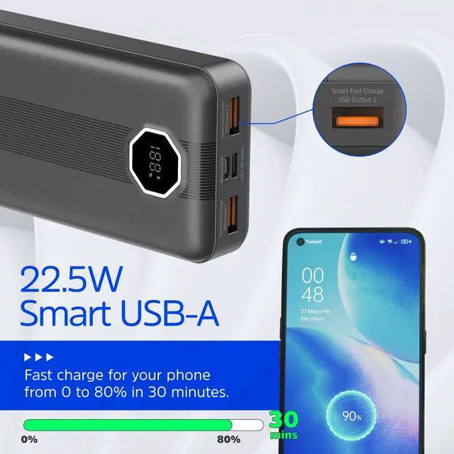 Alt view image 3 of 7 - Energizer 20000mAh Power Bank with USB A 22.5W & USB C 20W PD Fast Charging, LCD Display, Triple Outputs for Multiple Devices, Perfect for iPhone, Samsung, Android Devices, Tablets_UE20029PQ