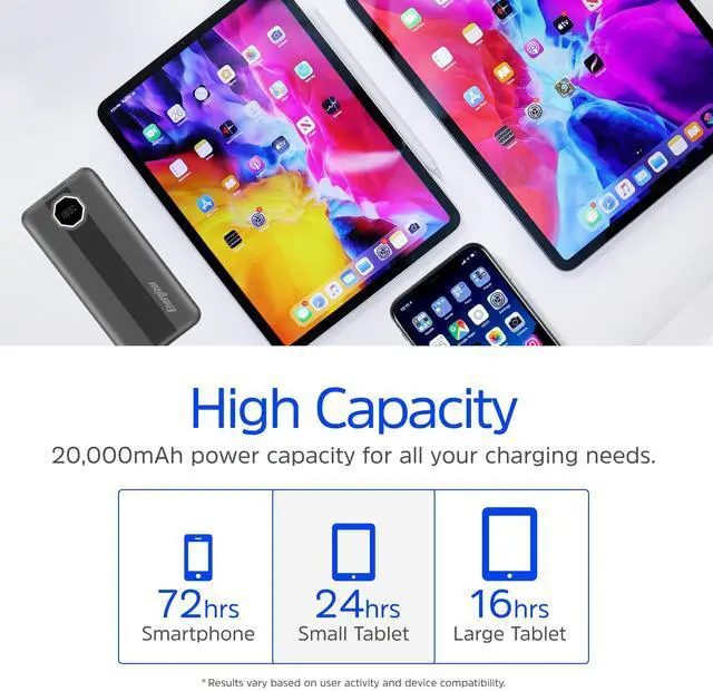 Alt view image 5 of 7 - Energizer 20000mAh Power Bank with USB A 22.5W & USB C 20W PD Fast Charging, LCD Display, Triple Outputs for Multiple Devices, Perfect for iPhone, Samsung, Android Devices, Tablets_UE20029PQ